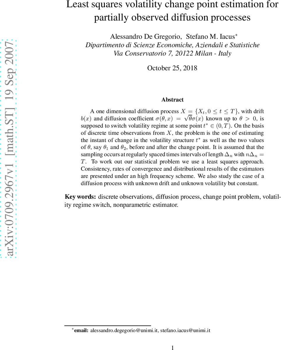 Least squares volatility change point estimation for partially observed   diffusion processes