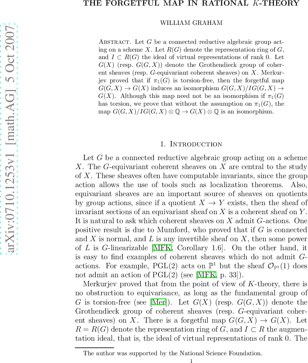 The forgetful map in rational K-theory