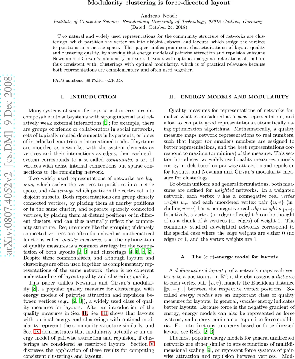 Modularity clustering is force-directed layout