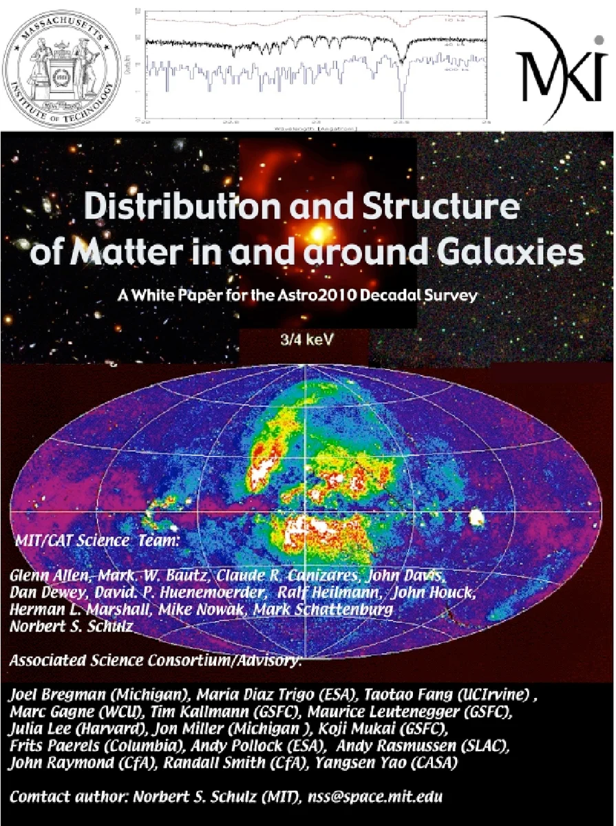 LQR for Systems with Probabilistic Parametric Uncertainties: A Gradient Method