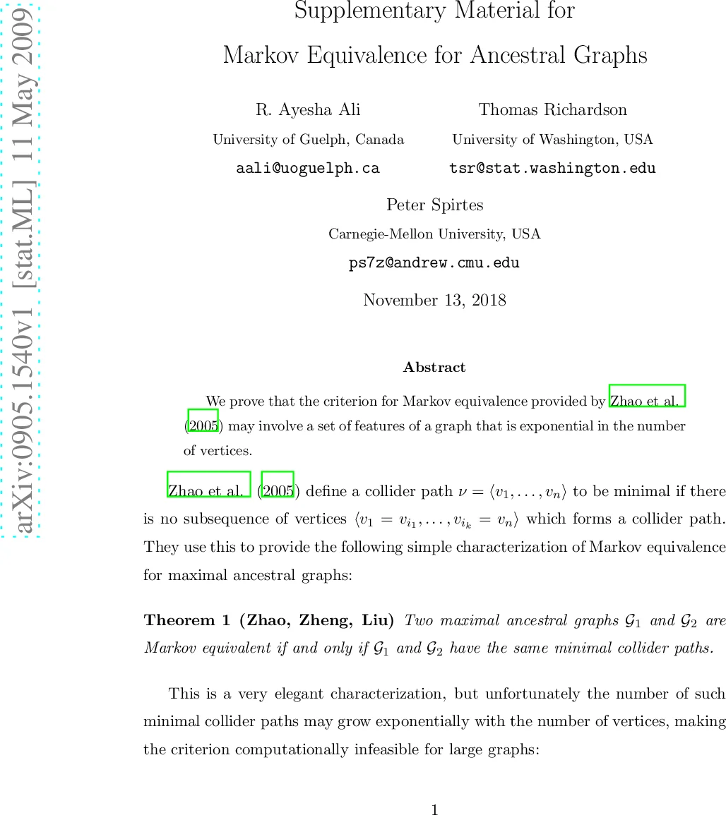 Supplementary material for Markov equivalence for ancestral graphs