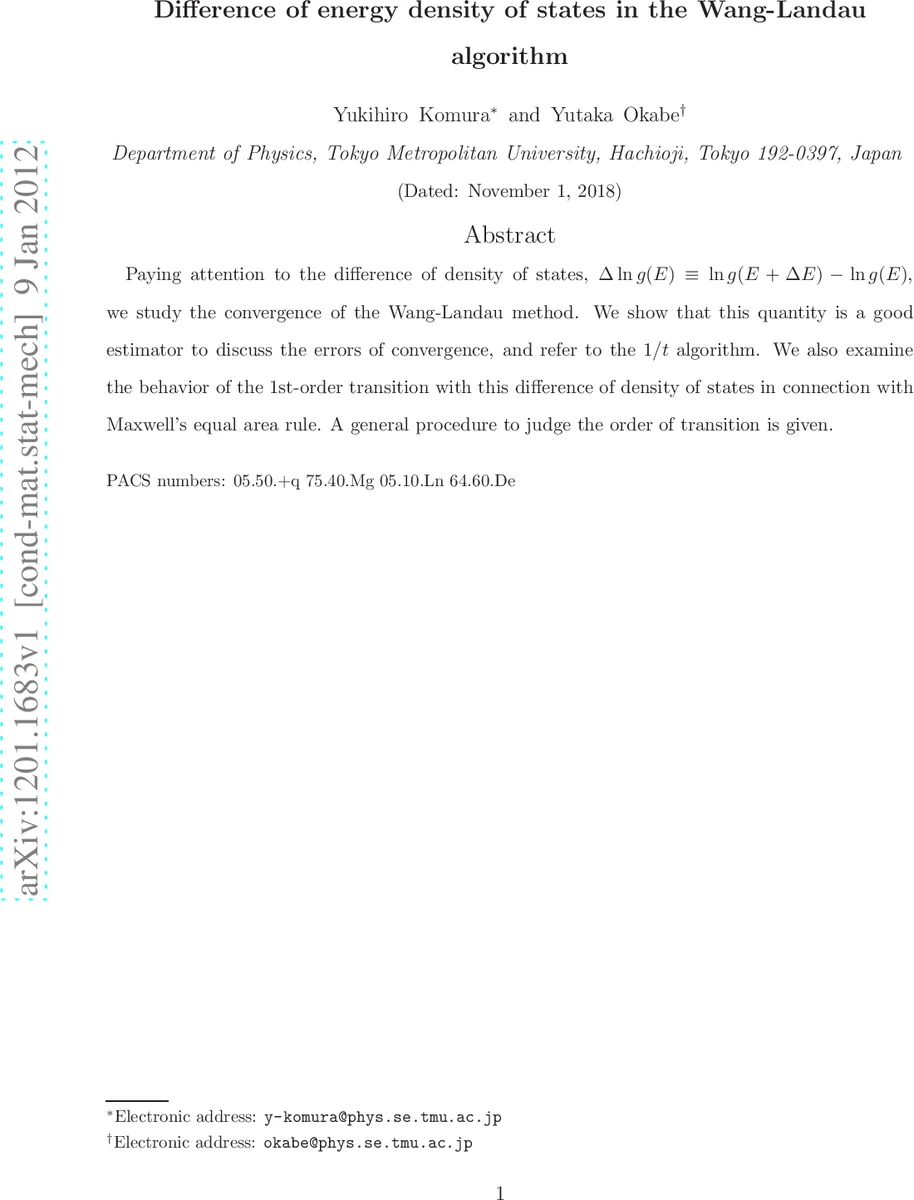 A Counterexample to the "Majority is Least Stable" Conjecture