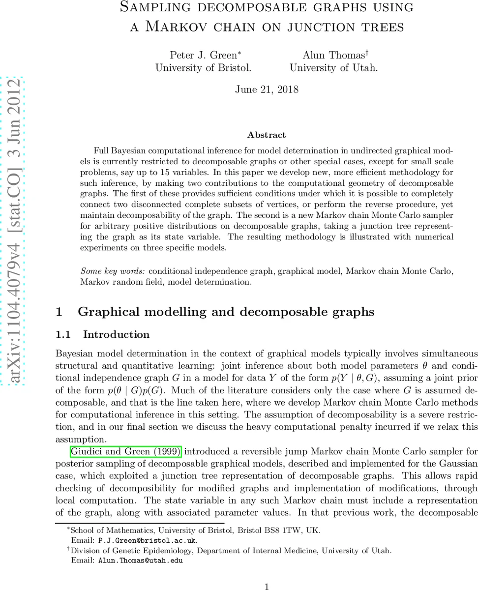 Sampling decomposable graphs using a Markov chain on junction trees