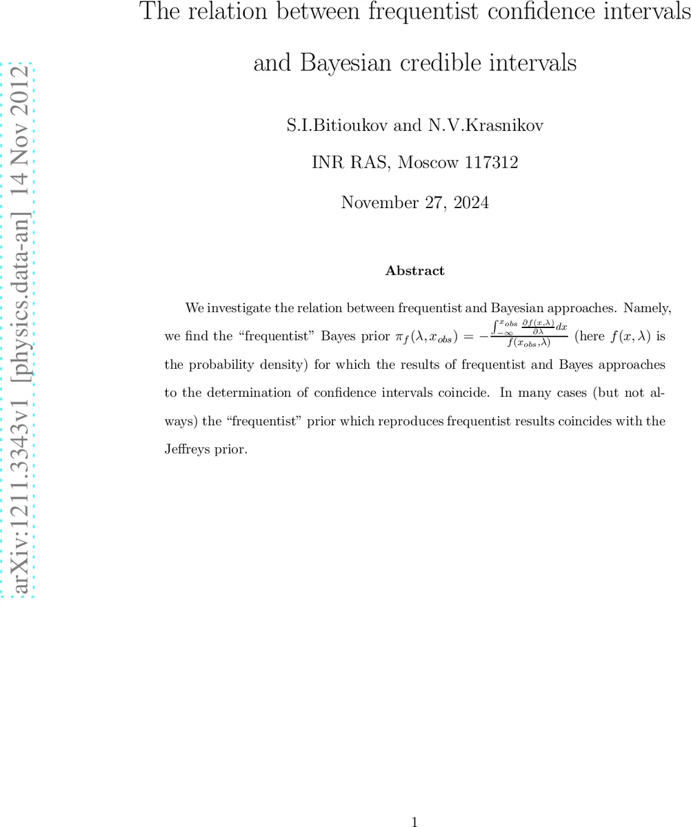 The relation between frequentist confidence intervals and Bayesian   credible intervals