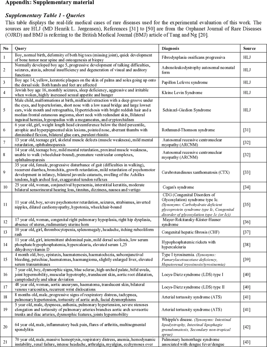 A novel object slicing based grasp planner for 3D object grasping using   underactuated robot gripper