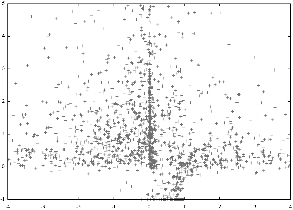 Application of the First Collision Source Method to CSNS Target Station   Shielding Calculation