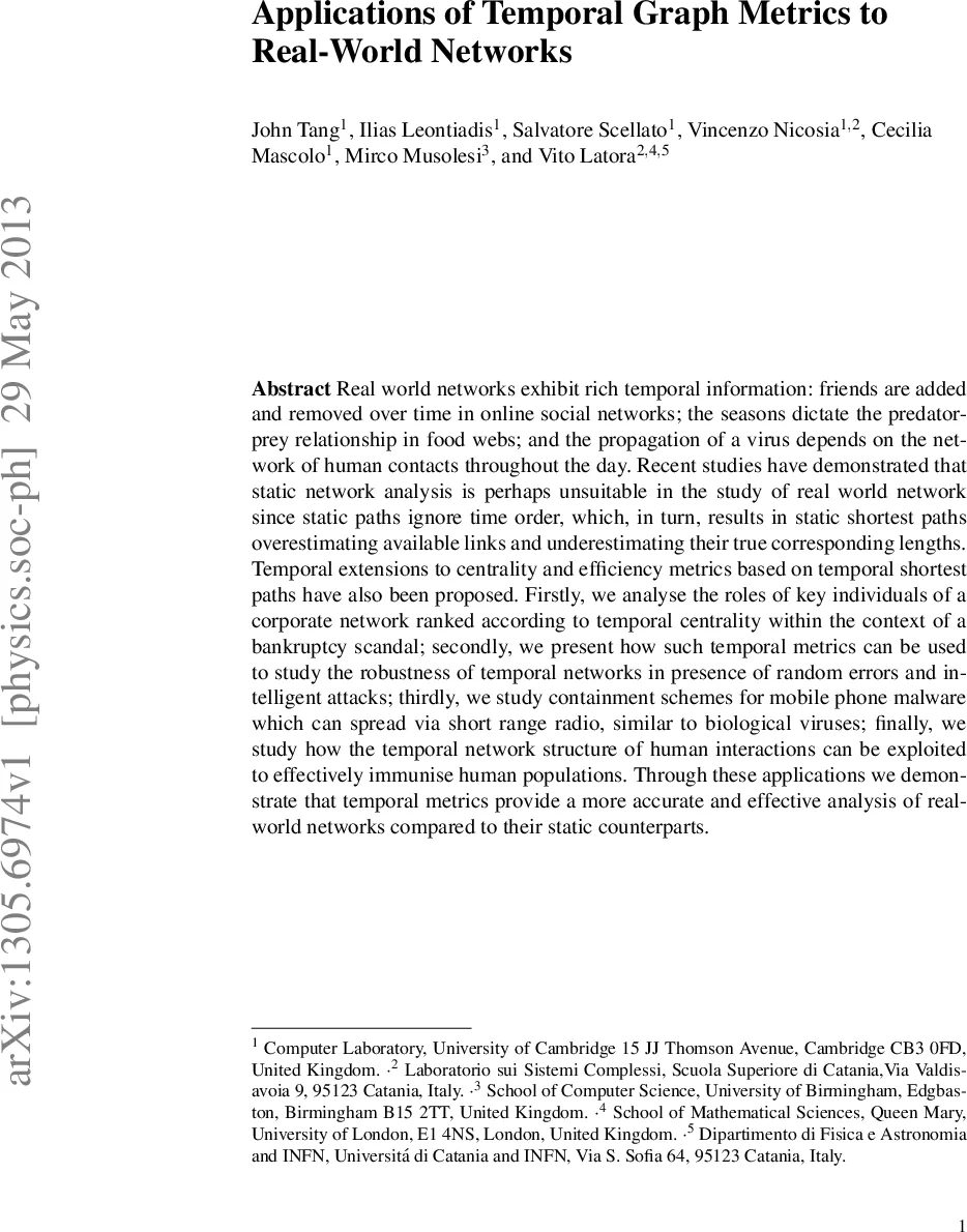 On the Efficiency of Data Representation on the Modeling and   Characterization of Complex Networks