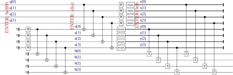On the Scope of the Universal-Algebraic Approach to Constraint   Satisfaction