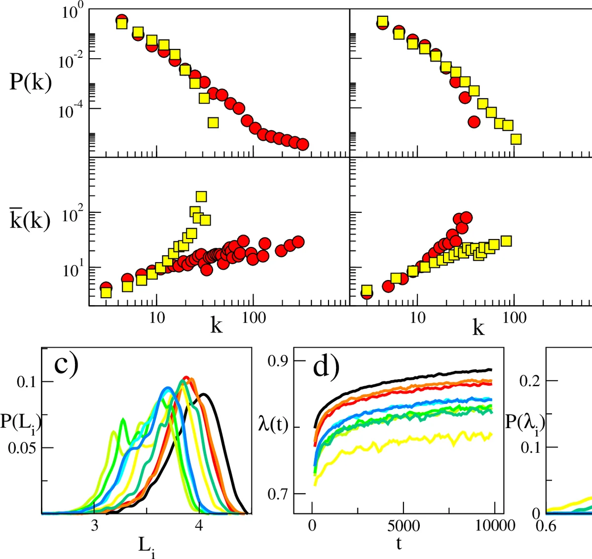 Causal Inference with MNAR Self-Masking Confounders: A Stratified Delta-Imputed Propensity Estimation Method
