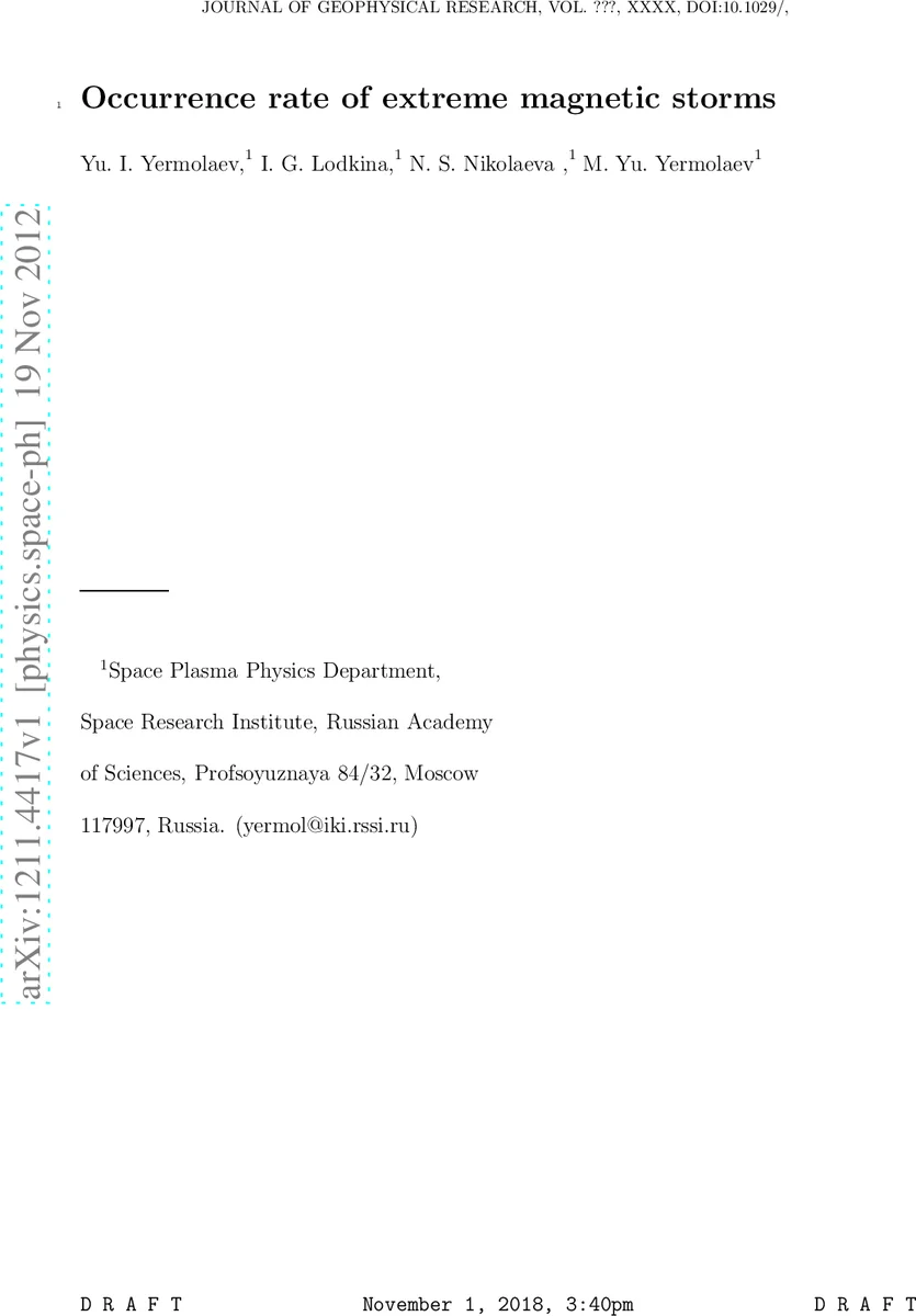 An exact model for predicting tablet and blend content uniformity based   on the theory of fluctuations in mixtures