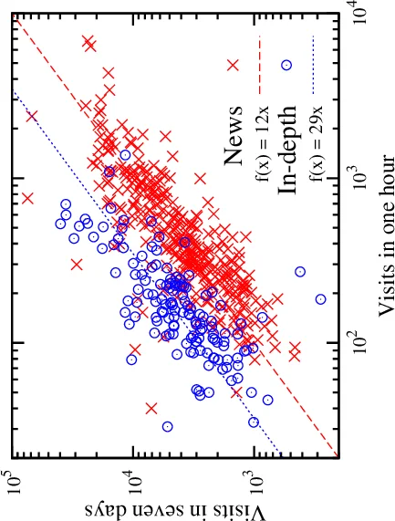Distributed Safety Critical Control among Uncontrollable Agents using Reconstructed Control Barrier Functions