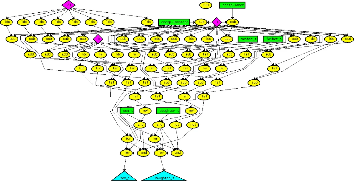 A local treatment of finite alignment and path groupoids of nonfinitely aligned higher-rank graphs