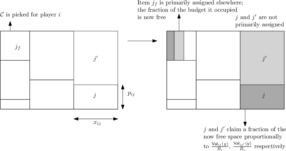 ClearPotential: Revealing Local Dark Matter in Three Dimensions