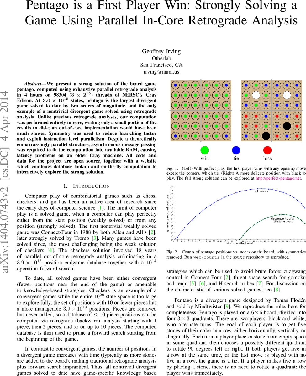 Ambidextrous global spectra and tempered cohomology