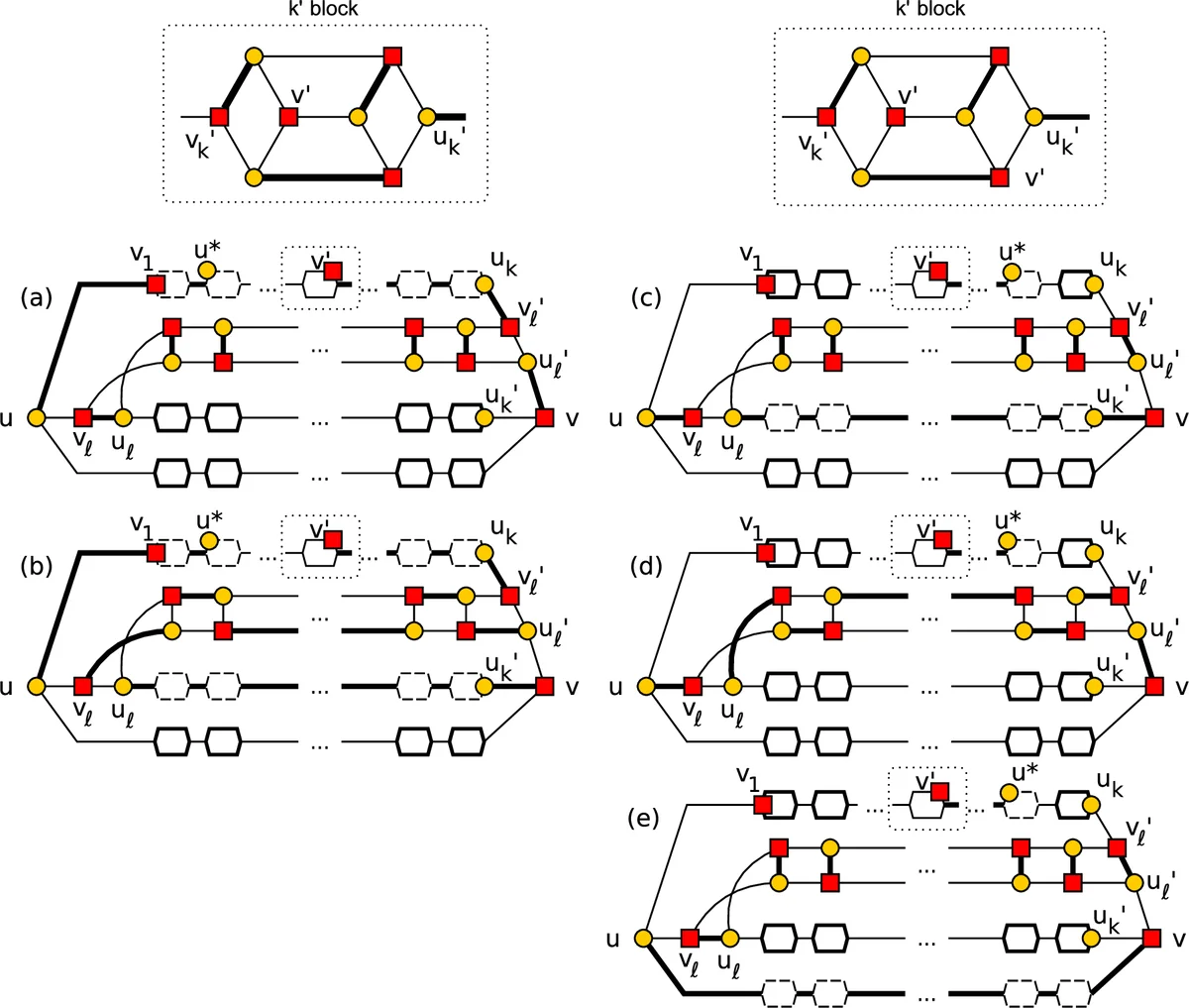 Stage-Adaptive Reliability Modeling for Continuous Valence-Arousal Estimation