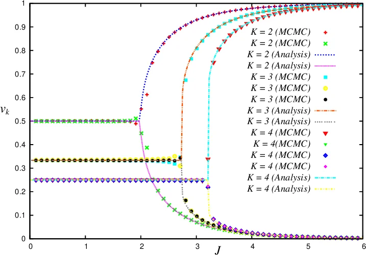 Chiral and bond-ordered phases in a triangular-ladder superconducting-qubit quantum simulator