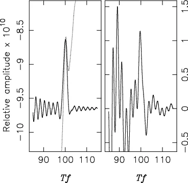 An Energy-Efficient FPGA-based Deconvolutional Neural Networks   Accelerator for Single Image Super-Resolution