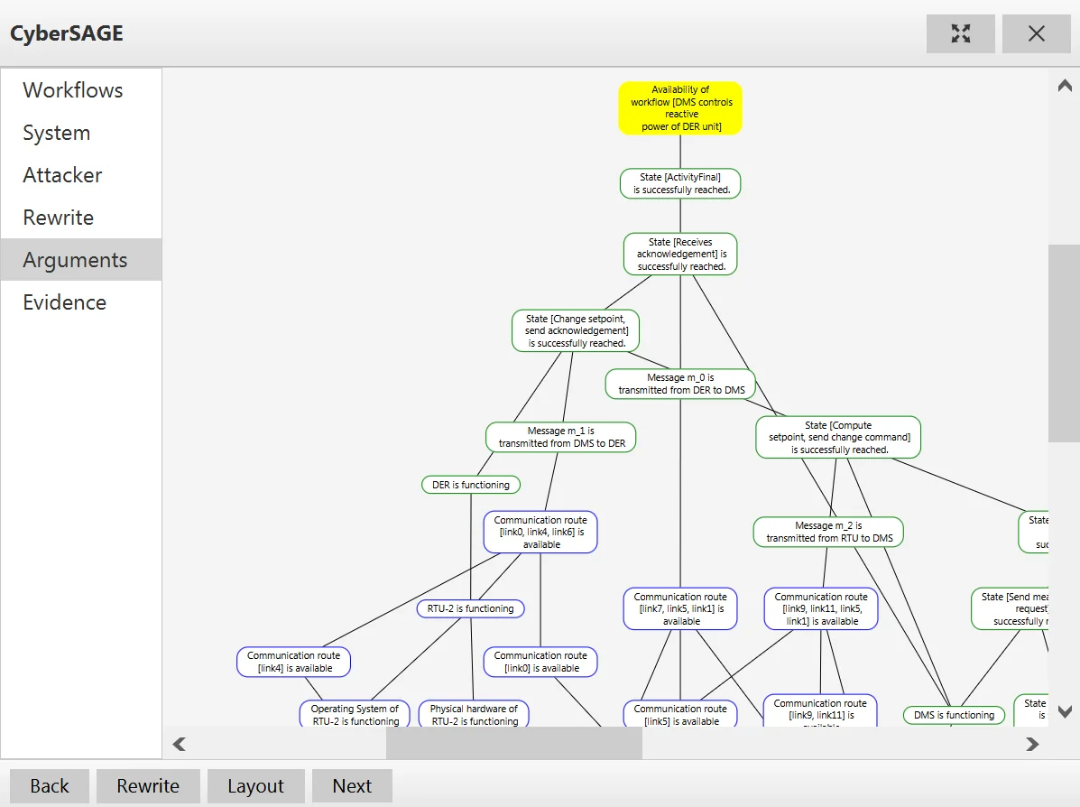 Web Verbs: Typed Abstractions for Reliable Task Composition on the Agentic Web