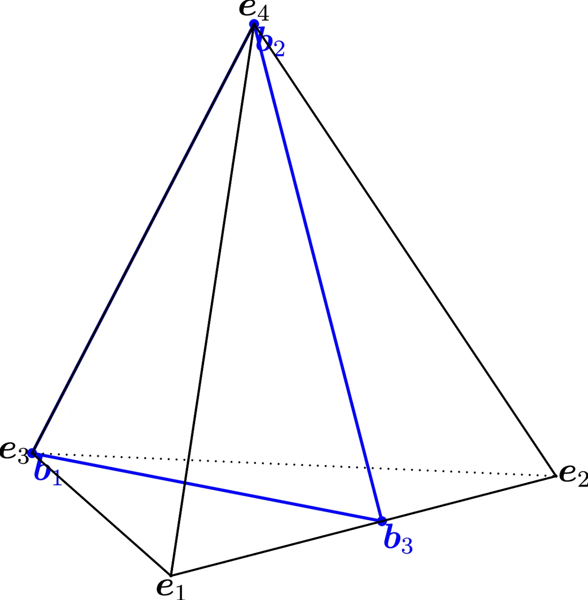 Discrimination of the DPRK underground explosions and their aftershocks   using the P/S spectral amplitude ratio