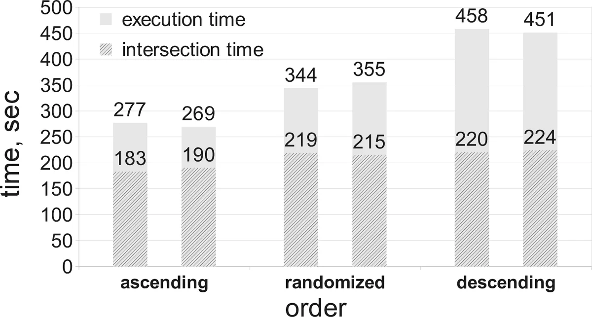 Label-free pathological subtyping of non-small cell lung cancer using deep classification and virtual immunohistochemical staining