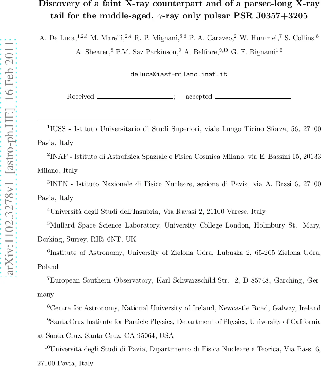 The forgetful map in rational K-theory