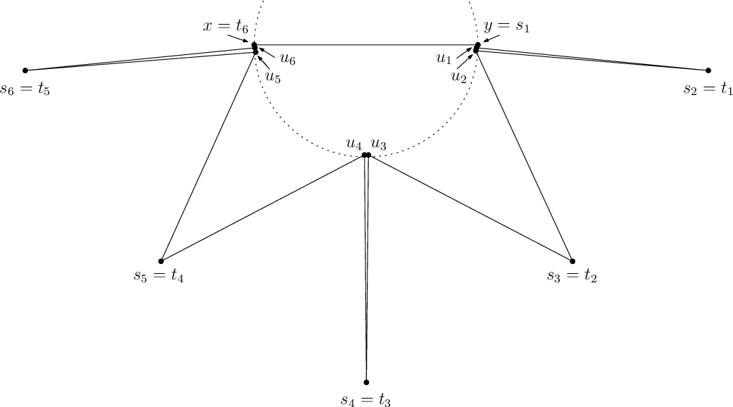 Effects of Persuasive Dialogues: Testing Bot Identities and Inquiry   Strategies