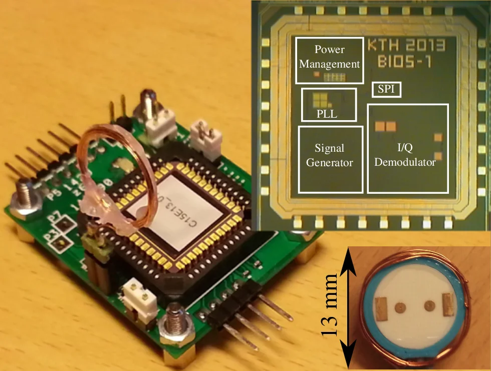 Upper and Lower Bounds for the Linear Ordering Principle