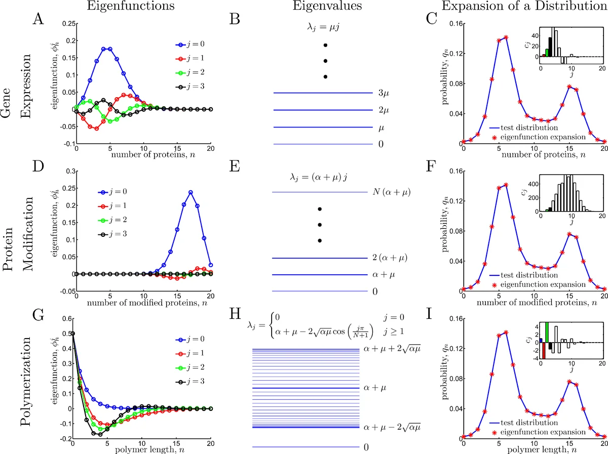 M$^2$RNN: Non-Linear RNNs with Matrix-Valued States for Scalable Language Modeling