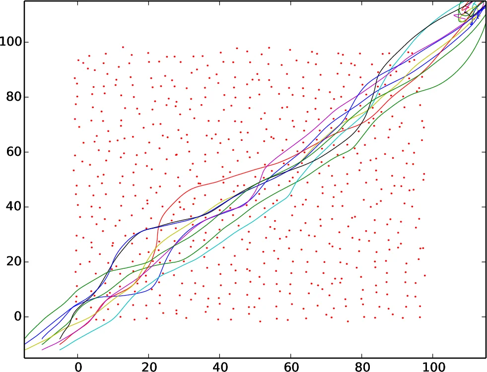 Adjoint-based gradient methods for inverse design in a multiple fragmentation model