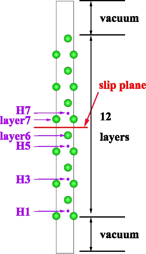 Reverso: Efficient Time Series Foundation Models for Zero-shot Forecasting