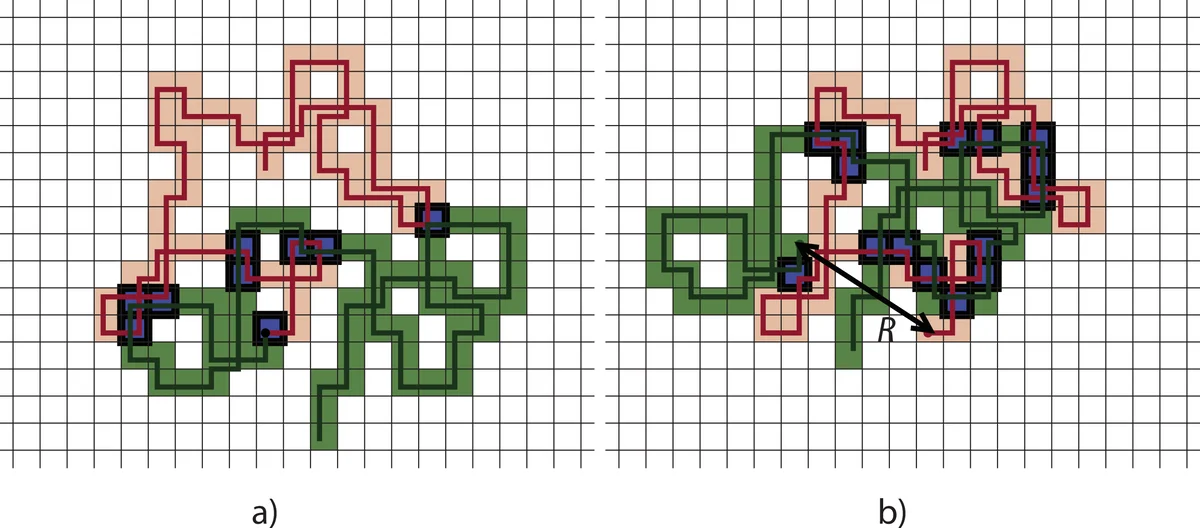 Cross-Ecosystem Vulnerability Analysis for Python Applications