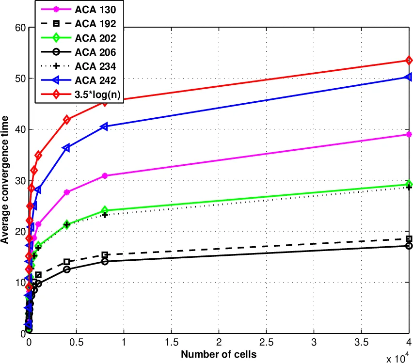 Bridging the Sim-to-real Gap: A Control Framework for Imitation Learning of Model Predictive Control