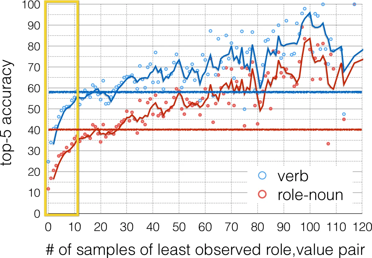 Multiple testing, uncertainty and realistic pictures