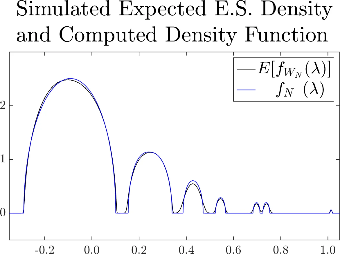 Changes in zonal surface temperature gradients and Walker circulations   in a wide range of climates
