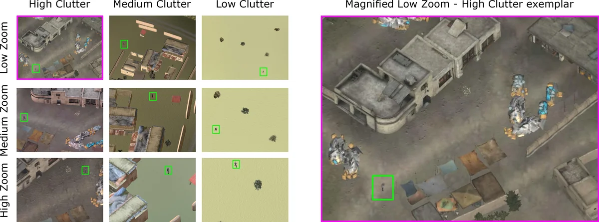 Anharmonic Torsional Stiffness of DNA Revealed under Small External   Torques