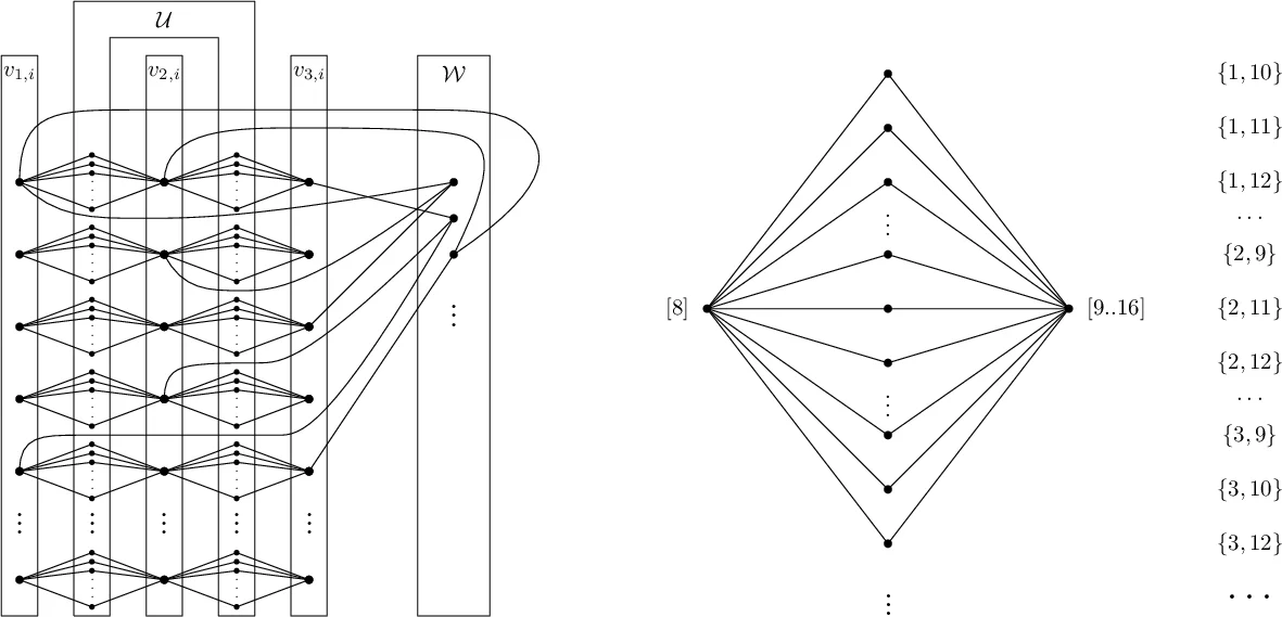 HAT-P-13b,c: a transiting hot Jupiter with a massive outer companion on   an eccentric orbit