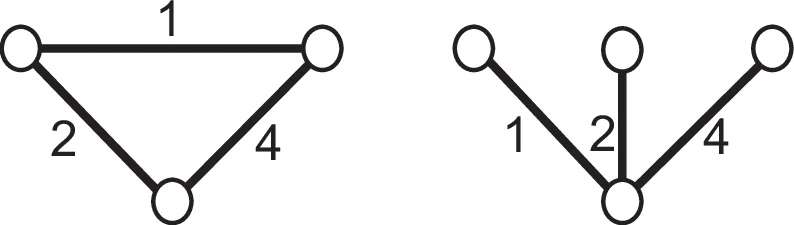 DeepSparse: A Foundation Model for Sparse-View CBCT Reconstruction