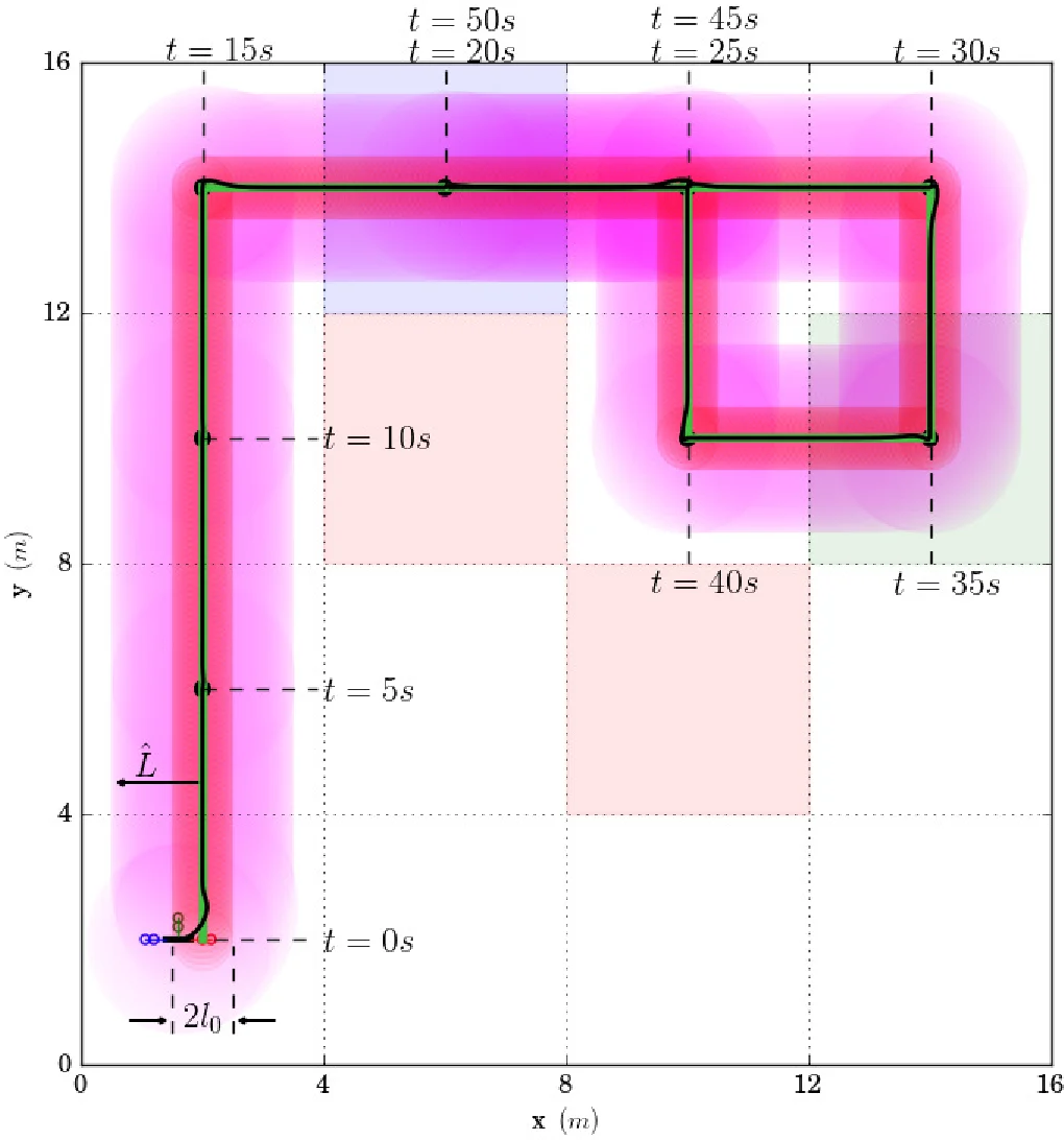 HypoSpace: Evaluating LLM Creativity as Set-Valued Hypothesis Generators under Underdetermination