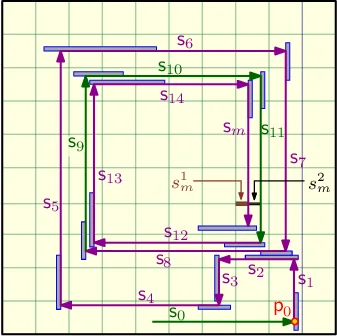 Reputation System for Online Communities (in Russian)