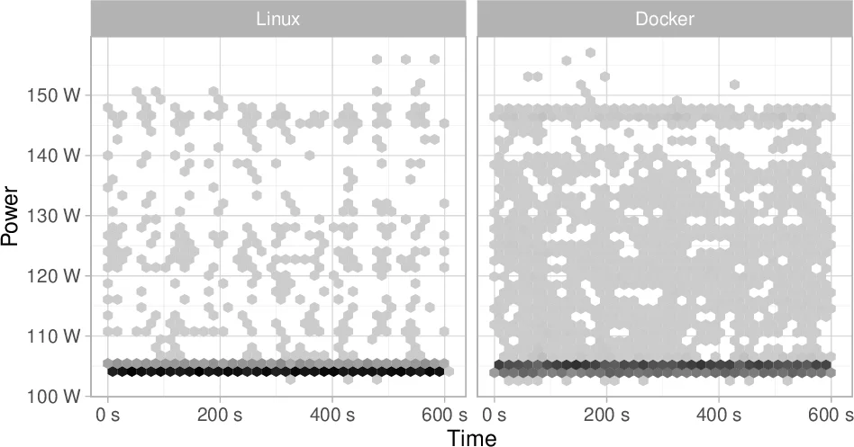 An Experiment on the Connection between the DLs Family DL<ForAllPiZero>   and the Real World