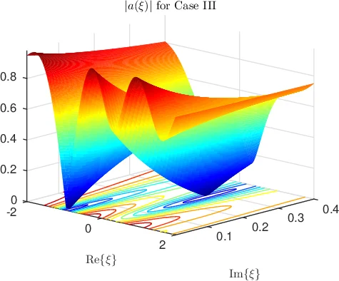 Slow mixing of Glauber Dynamics for the hard-core model on regular   bipartite graphs