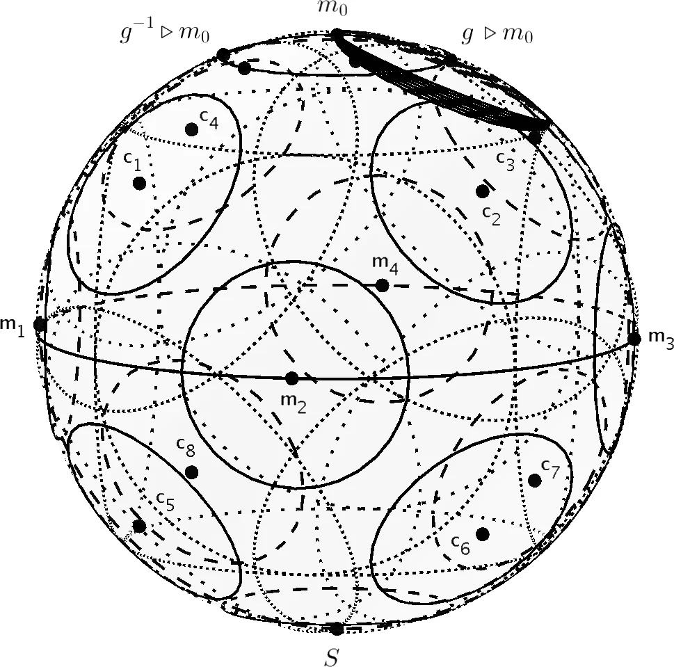 The Compilability Thresholds of 2-CNF to OBDD