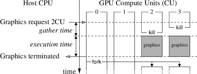 Rationale awareness for quality assurance in iterative human computation   processes