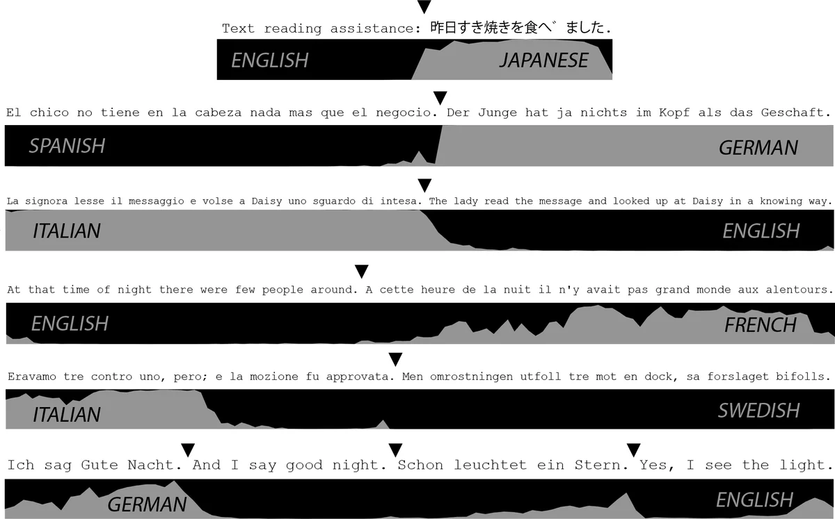 Procedural Refinement by LLM-driven Algorithmic Debugging for ARC-AGI-2
