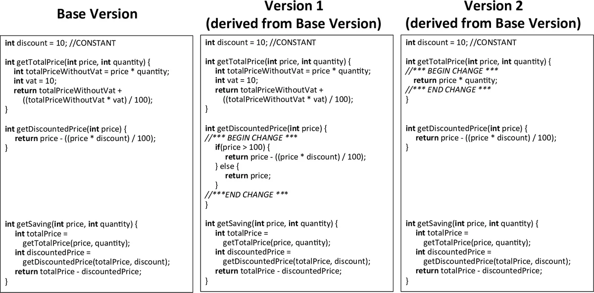 Rigorous computer analysis of the Chow-Robbins game