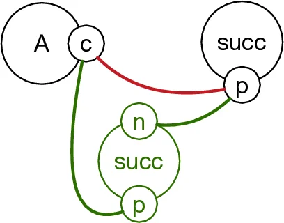 A Robust Score-Driven Filter for Multivariate Time Series