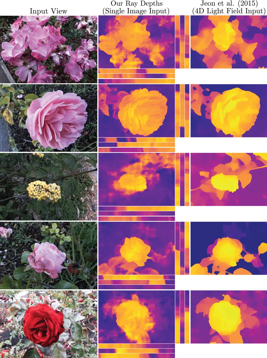 Suzaku study of centrally brightened supernova remnant G272.2-3.2