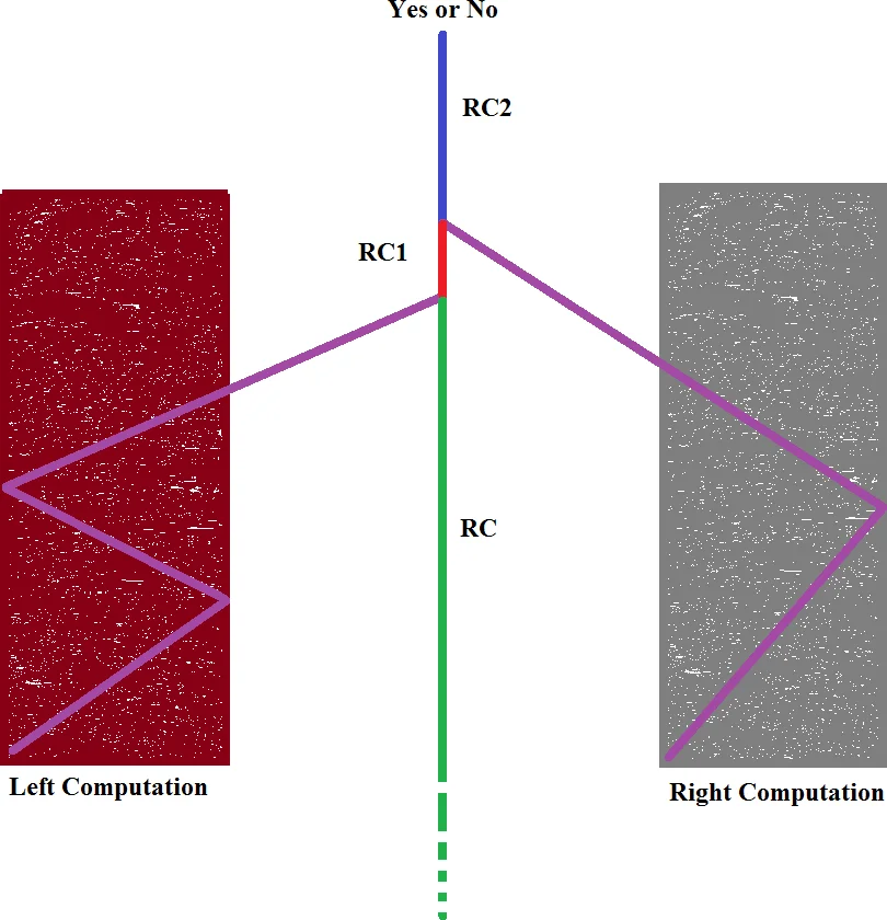 Bayesian Inference for Missing Physics