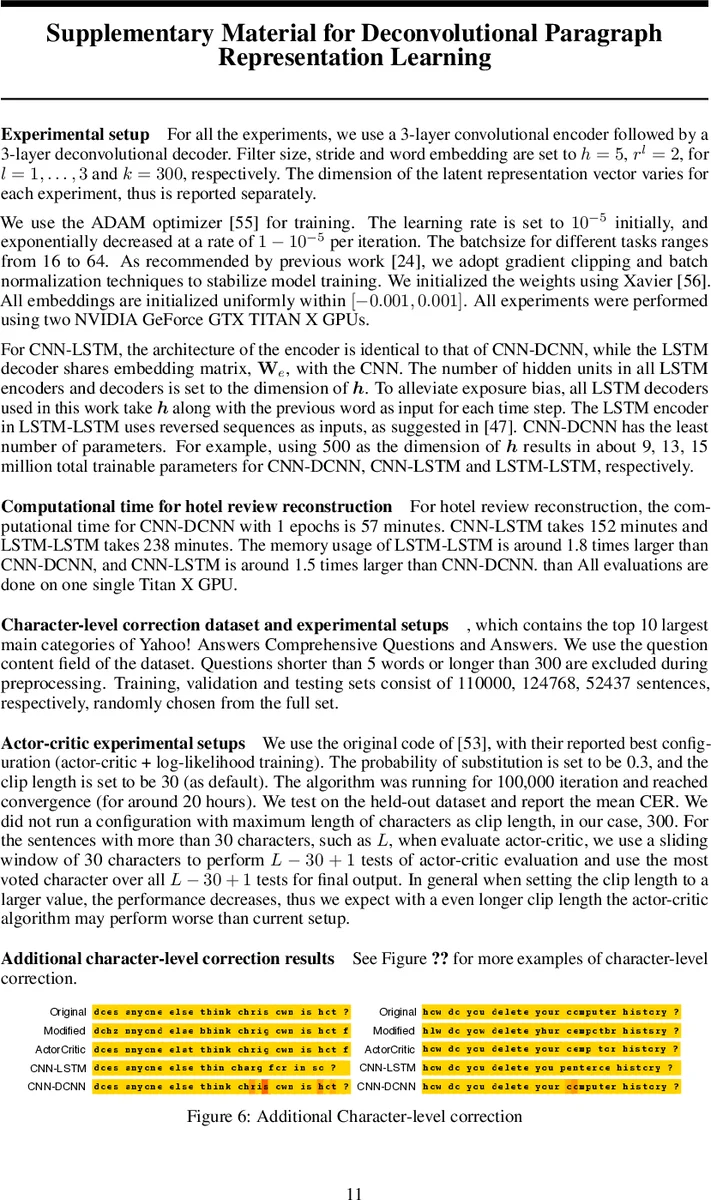Complex networks embedded in space: Dimension and scaling relations   between mass, topological distance and Euclidean distance