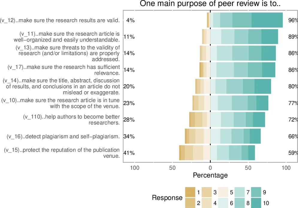 Introducing Feature-Based Trajectory Clustering, a clustering algorithm for longitudinal data